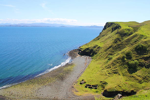 istock Beach at the Isal of Skye, Scotland 469608952