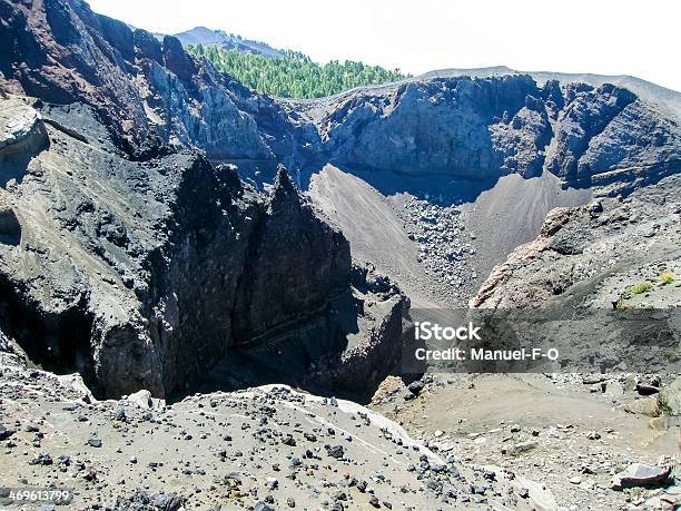 Mouth Of A Volcano Cumbre Vieja Stock Photo - Download Image Now - Animal Markings, Atlantic Islands, Backgrounds
