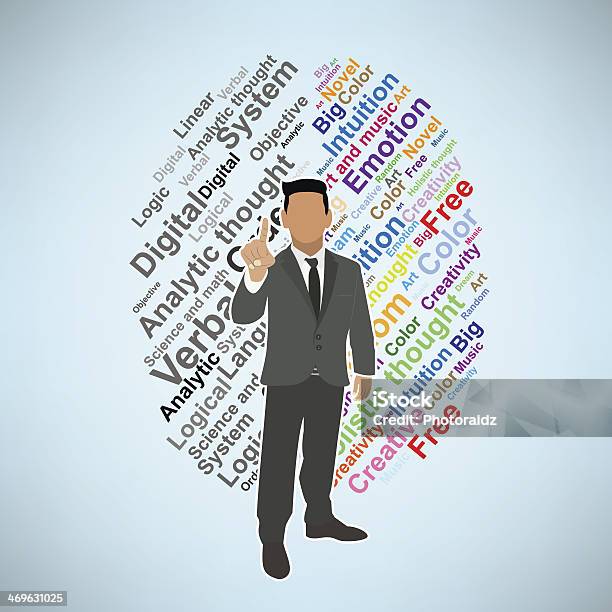 Businessman Holds Two Fingers Left And Right Brain Function Illu Stock Illustration - Download Image Now