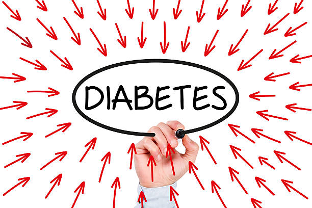 istock Diabetes Concept on Whiteboard 469661342