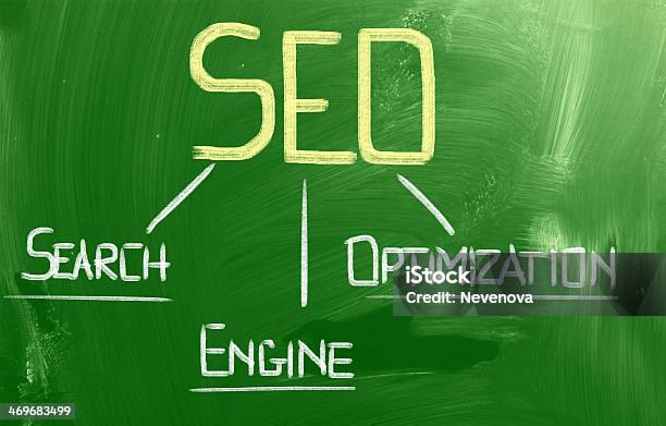 Search Engine Optimization Concept Stock Photo - Download Image Now - Blogging, Business, Chalkboard - Visual Aid