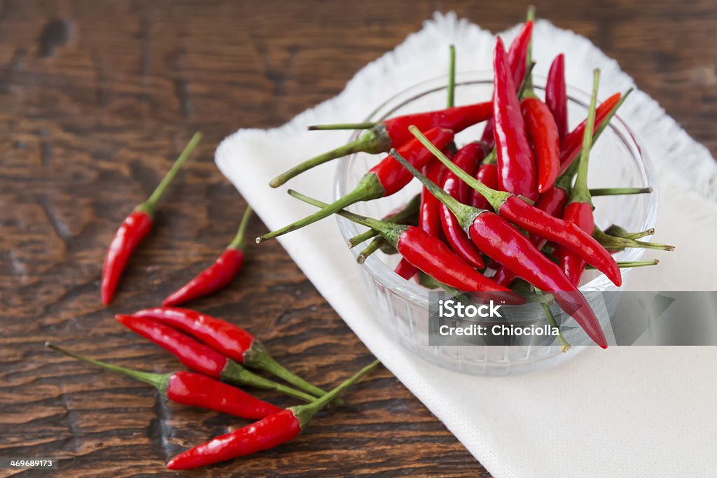 Chili peppers Hot chili peppers in a glass bowl Backgrounds Stock Photo