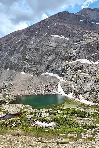 istock Rocky Mountain National Park 469700048