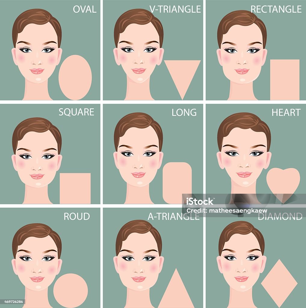 Set of nine different woman's face shapes. Vector Human Face stock vector