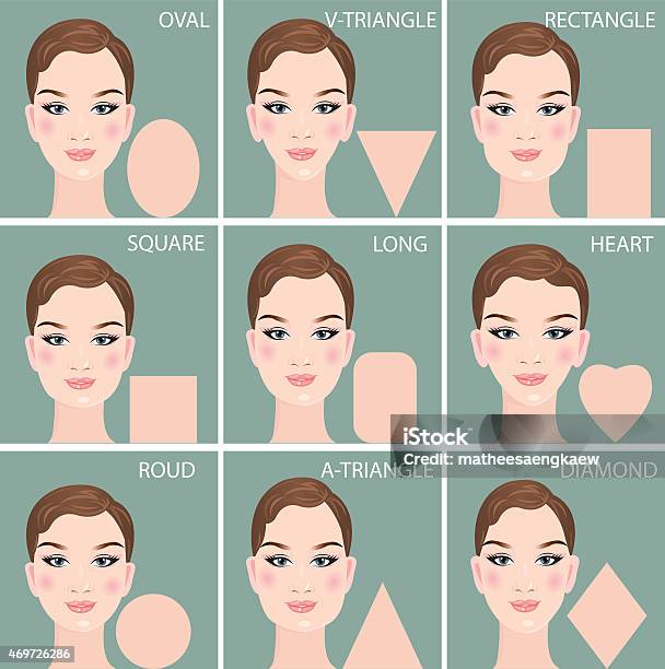 Set Of Nine Different Womans Face Shapes Vector Stock Illustration - Download Image Now - Human Face, Ellipse, Narrow