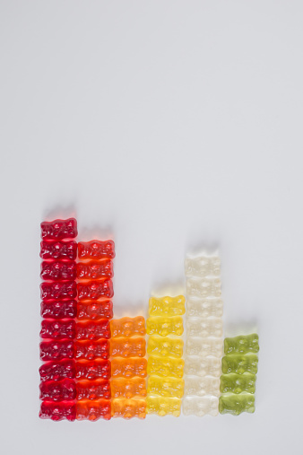 Six rows of gummy bears representing sound volume