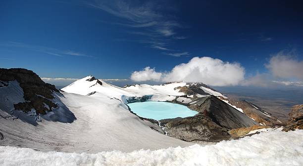 Mt Ruapehu Crater Lake Mt Ruapehu Crater Lake panorama from Turoa side. Tongariro National Park. New Zealand tongariro national park photos stock pictures, royalty-free photos & images