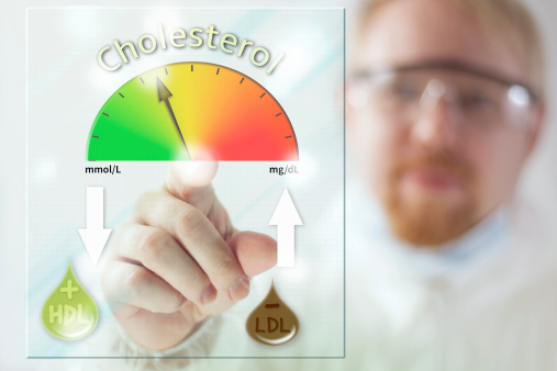 Physician and Cholesterol Level Meter at Screen