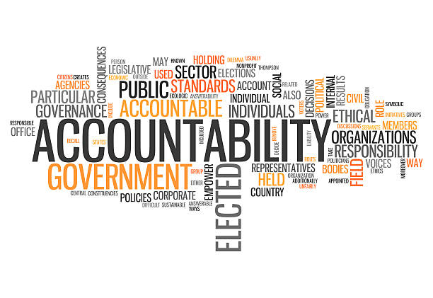 Accountability Word Vector Accountability Word Cloud Illustrations, Royalty-Free Vector Graphics ...