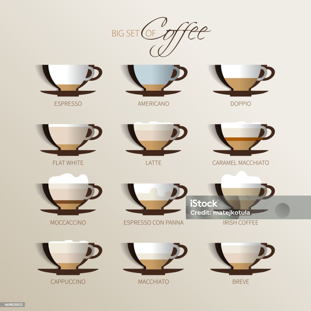 Set of coffee types Set of coffee types and their preparation on bright brown background. Vector EPS10 illustration 2015 stock vector
