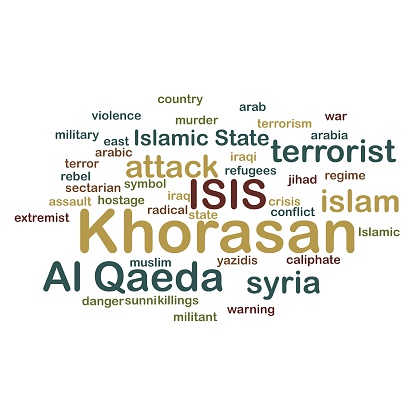 KHORASAN, ISIS and Al Qaeda word cloud on white background.