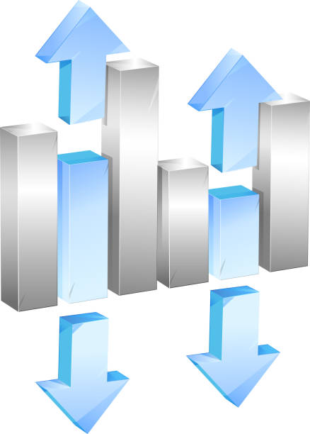 wahań rynkowych wykres słupkowy - investment finance frequency blue stock illustrations