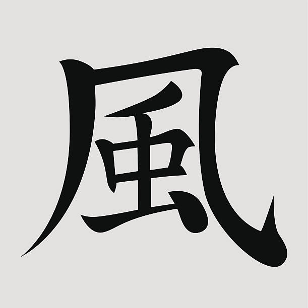Wind I want to illustrate that the fonts in my works are all my creation kanji symbols stock illustrations