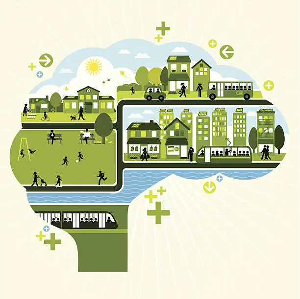 Vector illustration of Sustainable Lifestyle Thinking