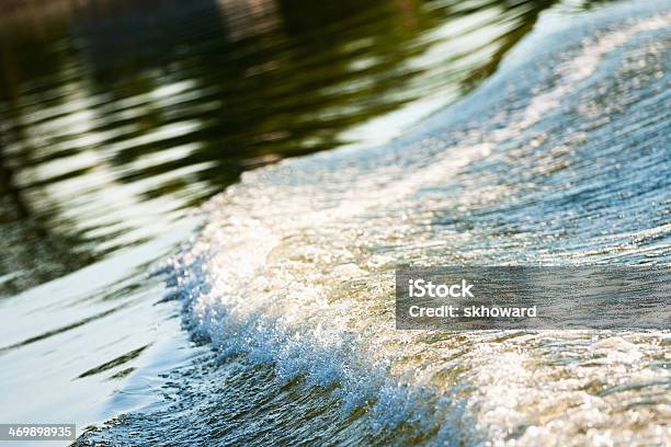 Superficie Del Agua Foto de stock y más banco de imágenes de Abstracto - Abstracto, Agua, Aire libre