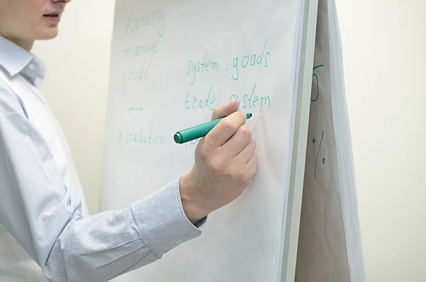 istock Person writing on flip chart board with green pen. 469927324