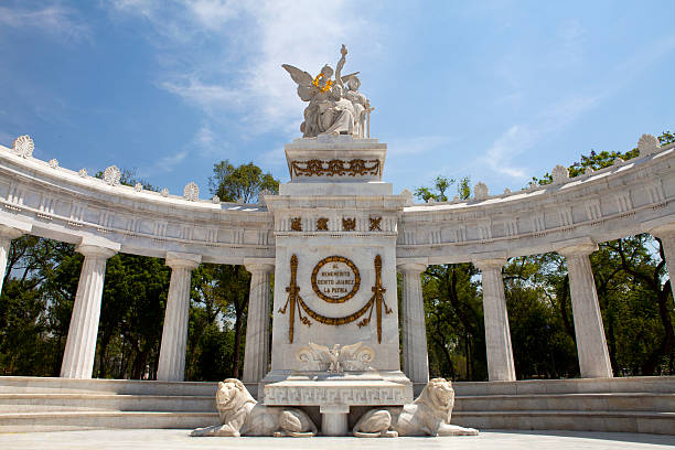 istock Monument to Benito Juarez / Mexico City 469932946