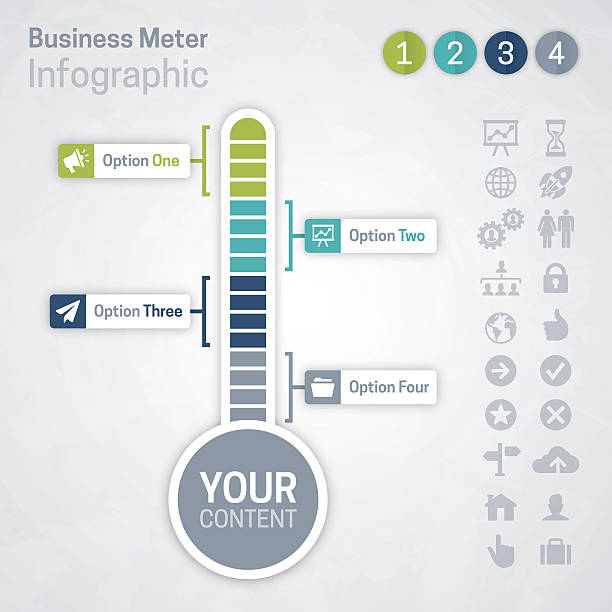бизнес метр - instrument of measurement success aspirations measuring stock illustrations