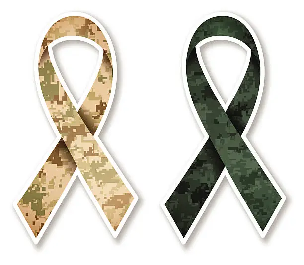 Vector illustration of Camouflage Military Ribbon