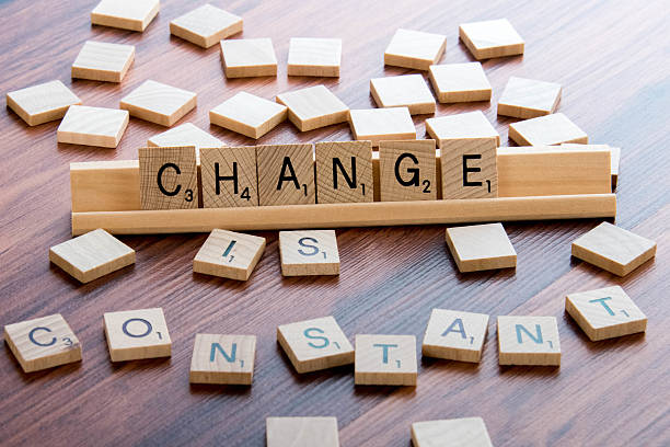 Houston, TX, USA - April 4, 2015: Scrabble Word Game wood tiles spelling CHANGE IS CONSTANT