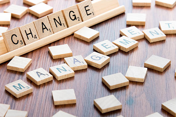Houston, TX, USA - April 4, 2015: Scrabble Word Game wood tiles spelling CHANGE MANAGEMENT