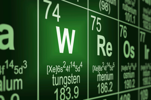 Detail of a partially blurred periodic table of the elements. Focus on tungsten