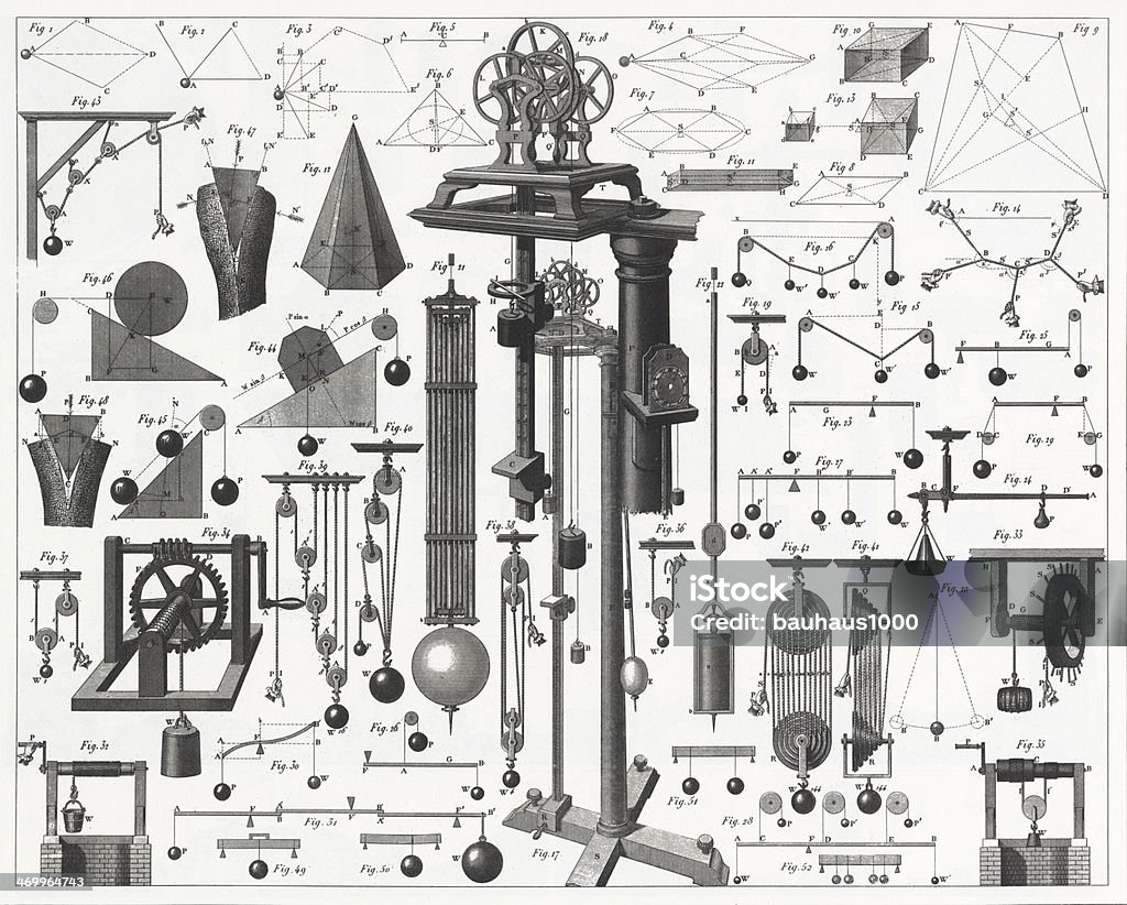 グラビティープールと振り子の彫りこみ文字 - 図表のロイヤリティフリーストックフォト