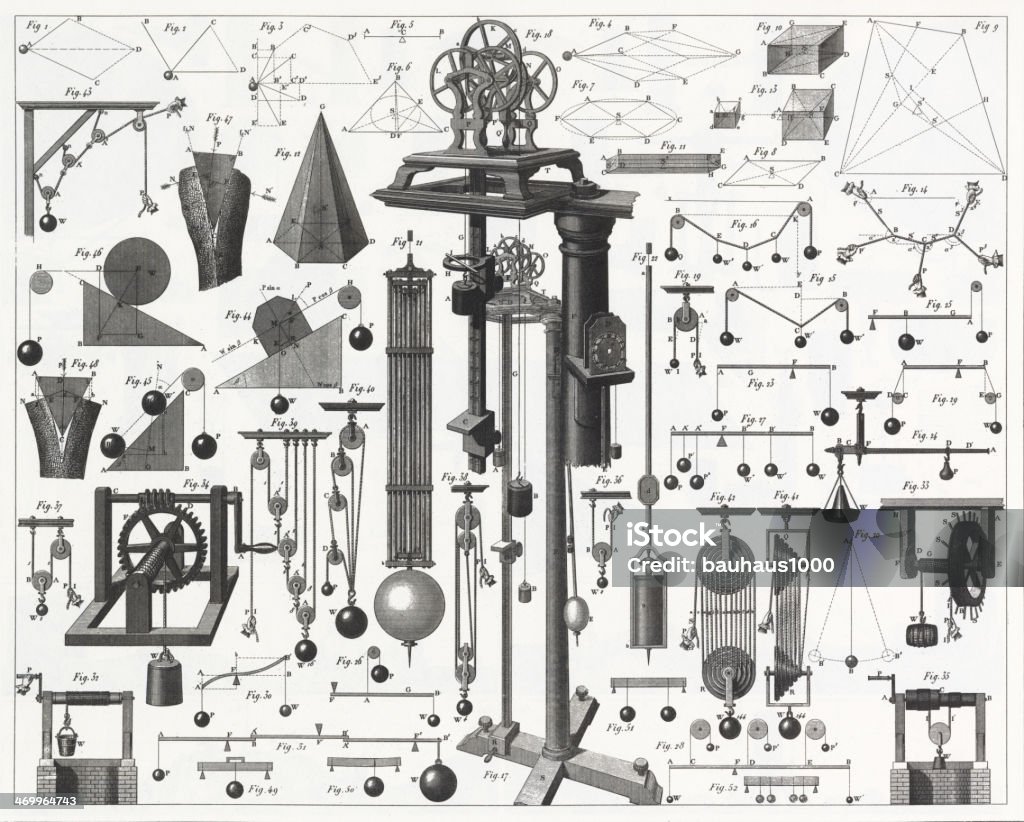 중력방식 및 시계추 음각 - 로열티 프리 다이어그램 스톡 사진
