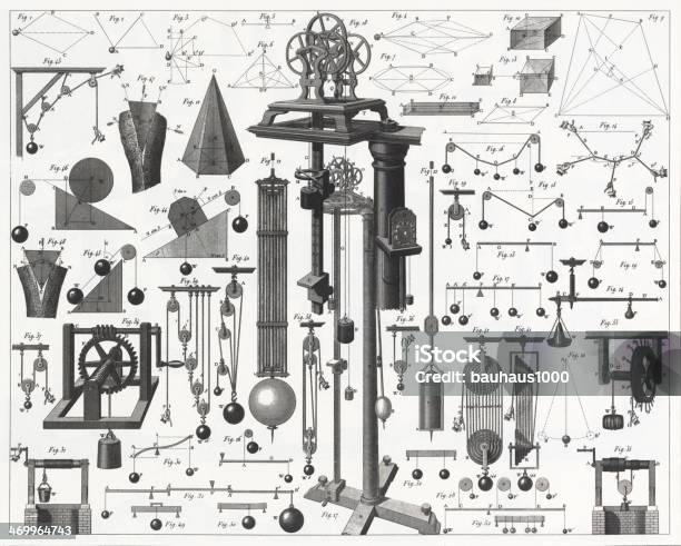 Gravity And Pendulum Engraving Stock Photo - Download Image Now - Diagram, Machinery, Old