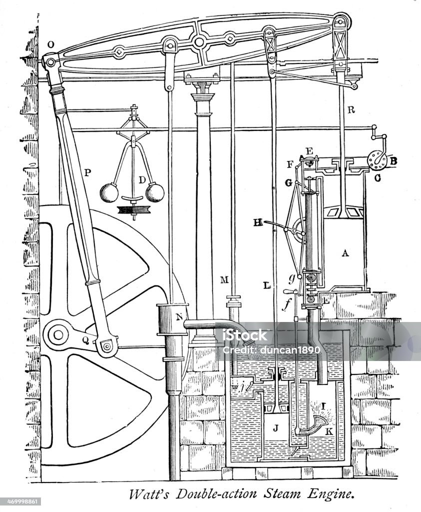 Watt de vapeur Double action - Illustration de Antiquités libre de droits