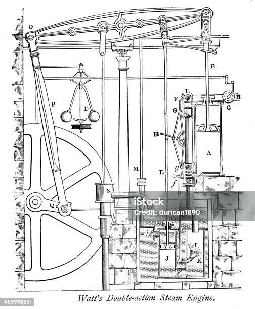 W S Doppia Azione A Vapore - Immagini vettoriali stock e altre immagini di Antico - Vecchio stile - Antico - Vecchio stile, Attrezzatura, Attrezzatura industriale
