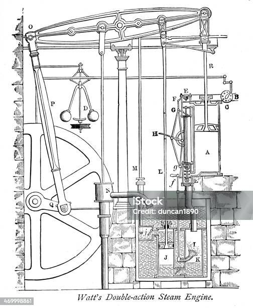 와트 왜고너의 더블 액션 연료증기 엔진 0명에 대한 스톡 벡터 아트 및 기타 이미지 - 0명, 19세기, 19세기 스타일