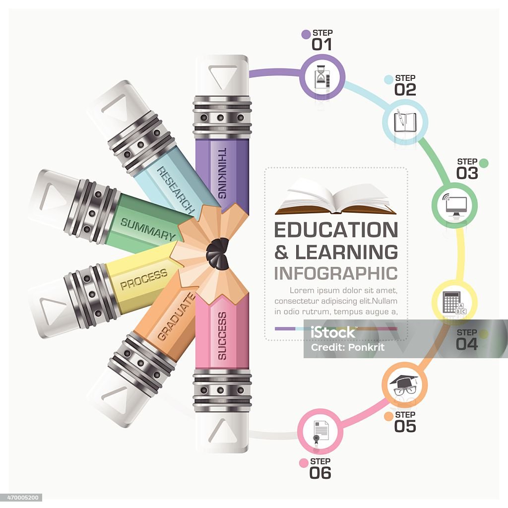 Graphics On Learning An Education And Learning Infographic With Colored Pencils Stock ...