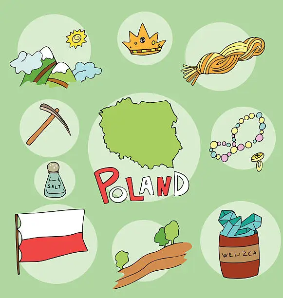 Vector illustration of The set of national profile of the poland cartoon state of the world isolated