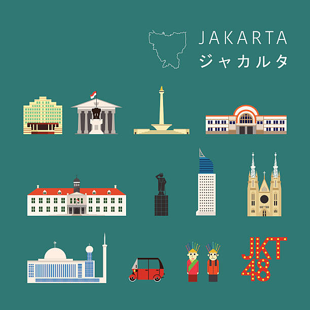Jakarta Icon Vector icons of Jakarta City jakarta stock illustrations