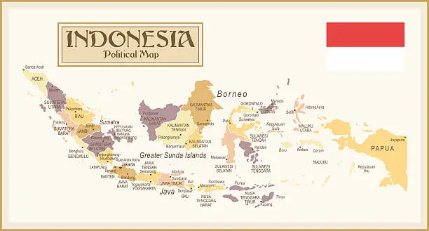 Vector illustration of Vintage Map of Indonesia