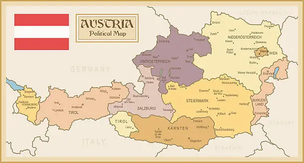 Vector illustration of Vintage Map of Austria