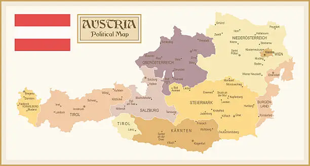 Vector illustration of Vintage Map of Austria