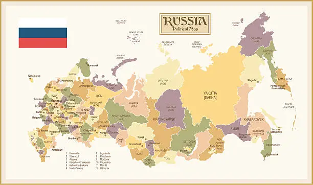 Vector illustration of Vintage Map of Russia
