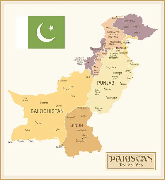 Vector illustration of Vintage Map of Pakistan