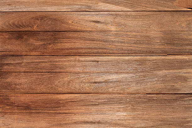 istock wood  teak background  texture wallpaper 470176946