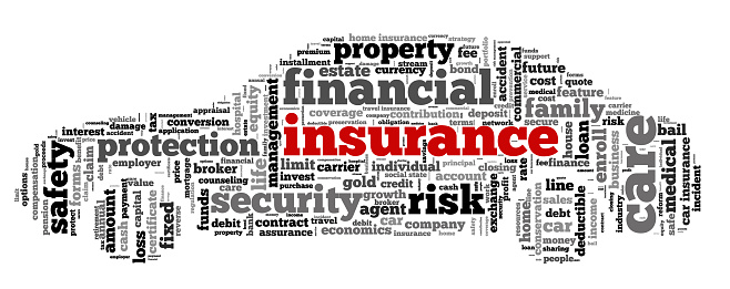 Tag cloud containing words related to insurance, property, financial, health and home security, risk management in insurance industry, etc. in the shape of the car