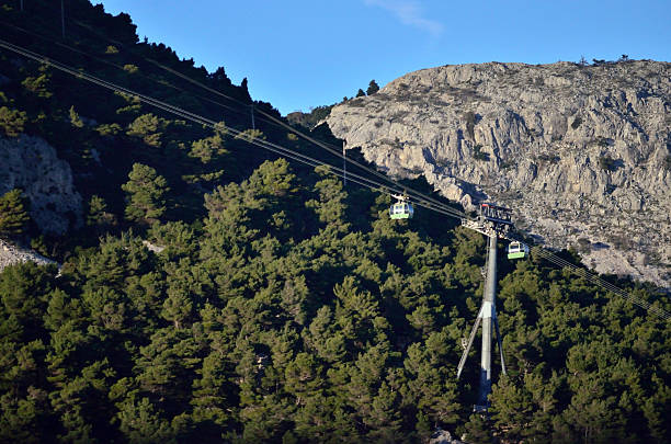 istock Cable cars montain 470261712