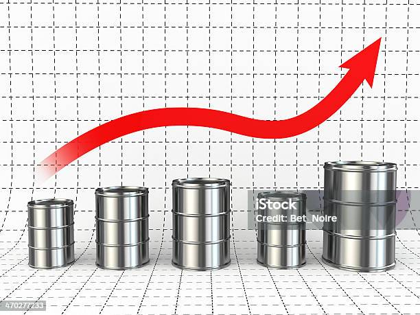 Growth Of Oil Or Petrol Price Barrels And Graph Stock Photo - Download Image Now - Gasoline, Analyzing, Backgrounds