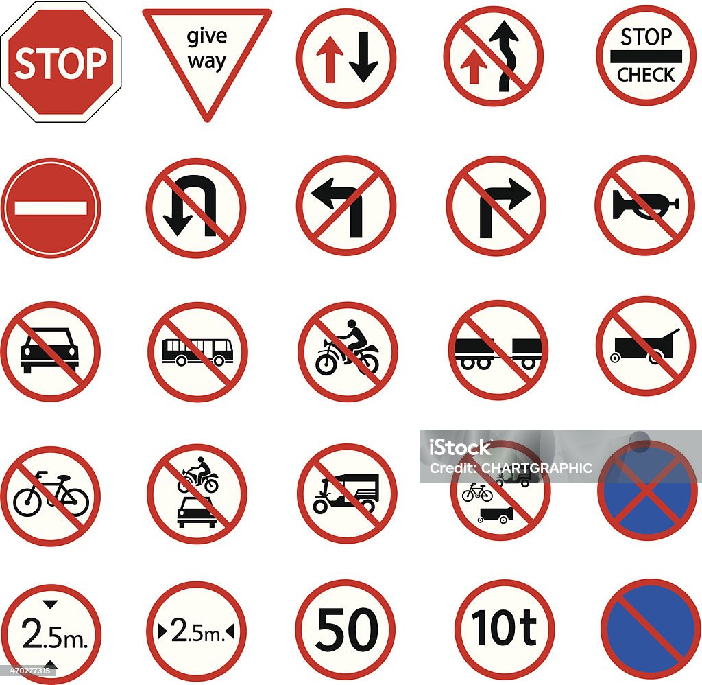 traffic prohibition sign traffic prohibition sign for warming on road and safety street sign, vector icon set No Left Turn Sign stock vector