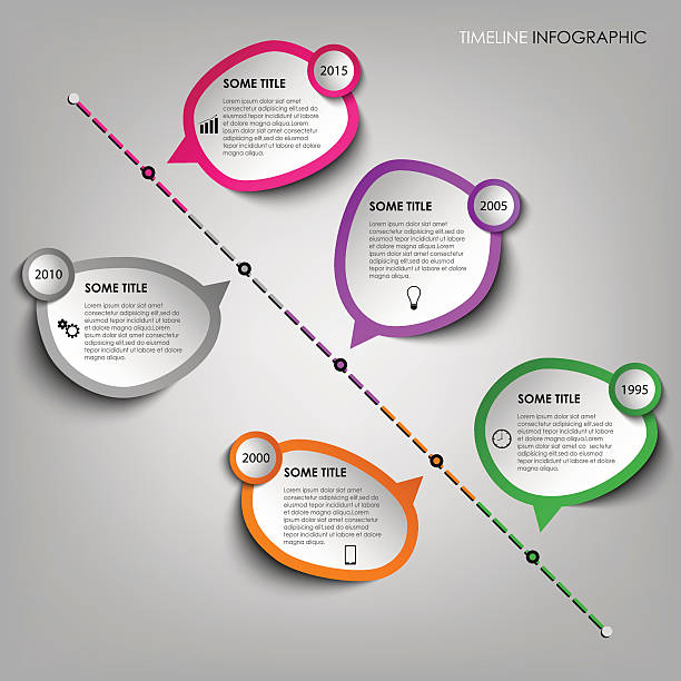 illustrazioni stock, clip art, cartoni animati e icone di tendenza di di tempo riga informazioni grafiche con adesivi modello design - bent