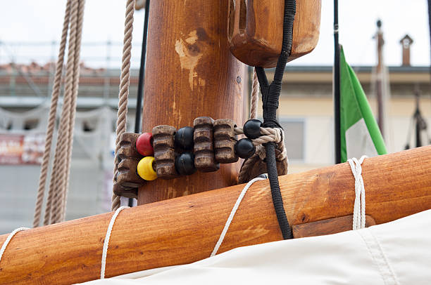 details of fishing