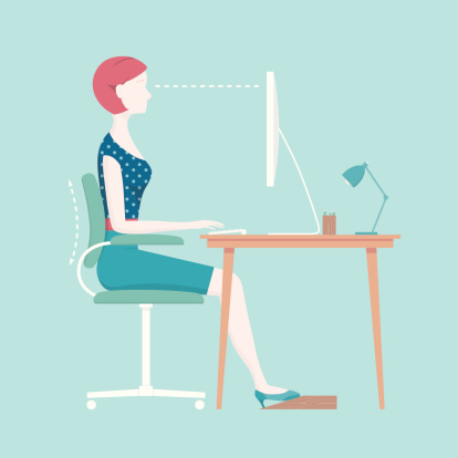 Proper posture for sitting at an office desk. Diagram shows a woman typing at her desk with an ergonomic footrest.
