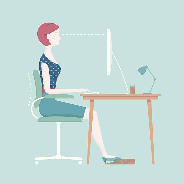 Proper Sitting Posture Proper posture for sitting at an office desk. Diagram shows a woman typing at her desk with an ergonomic footrest. ergonomics stock illustrations