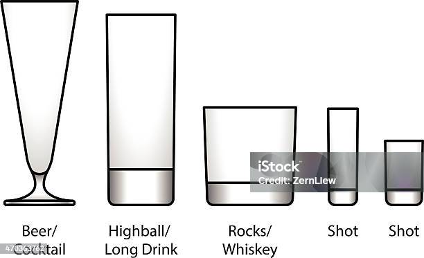 Bar glass guide: a collection of various kinds of vector bar glasses, their  proper naming and usage for drinks. Stock Vector by ©Medeja 96509840